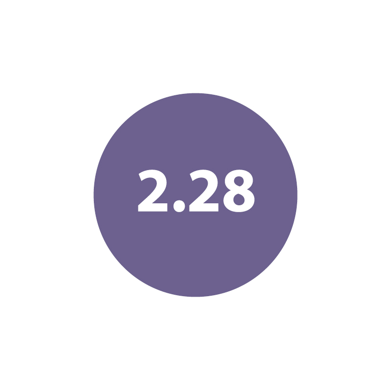 

Гель-лаки Naivy Professional, Гель-лак Naivy Professional 2.28 8 мл